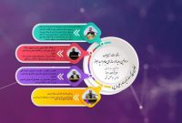 اینفوگرافیکی/ ایران قوی #تیم_شهید_ابوالفضل_فتحی 